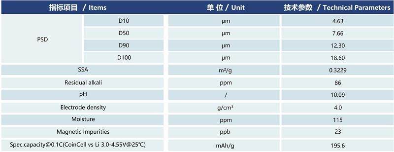9099fb95-74b6-48e9-9463-fd39562f972e.png