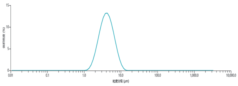 c914620e-2c33-4934-85cd-a817d060a438.png