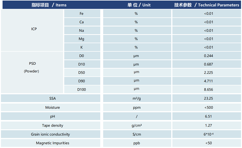 566d16d4-6922-4207-8934-48c6a83b06df.png