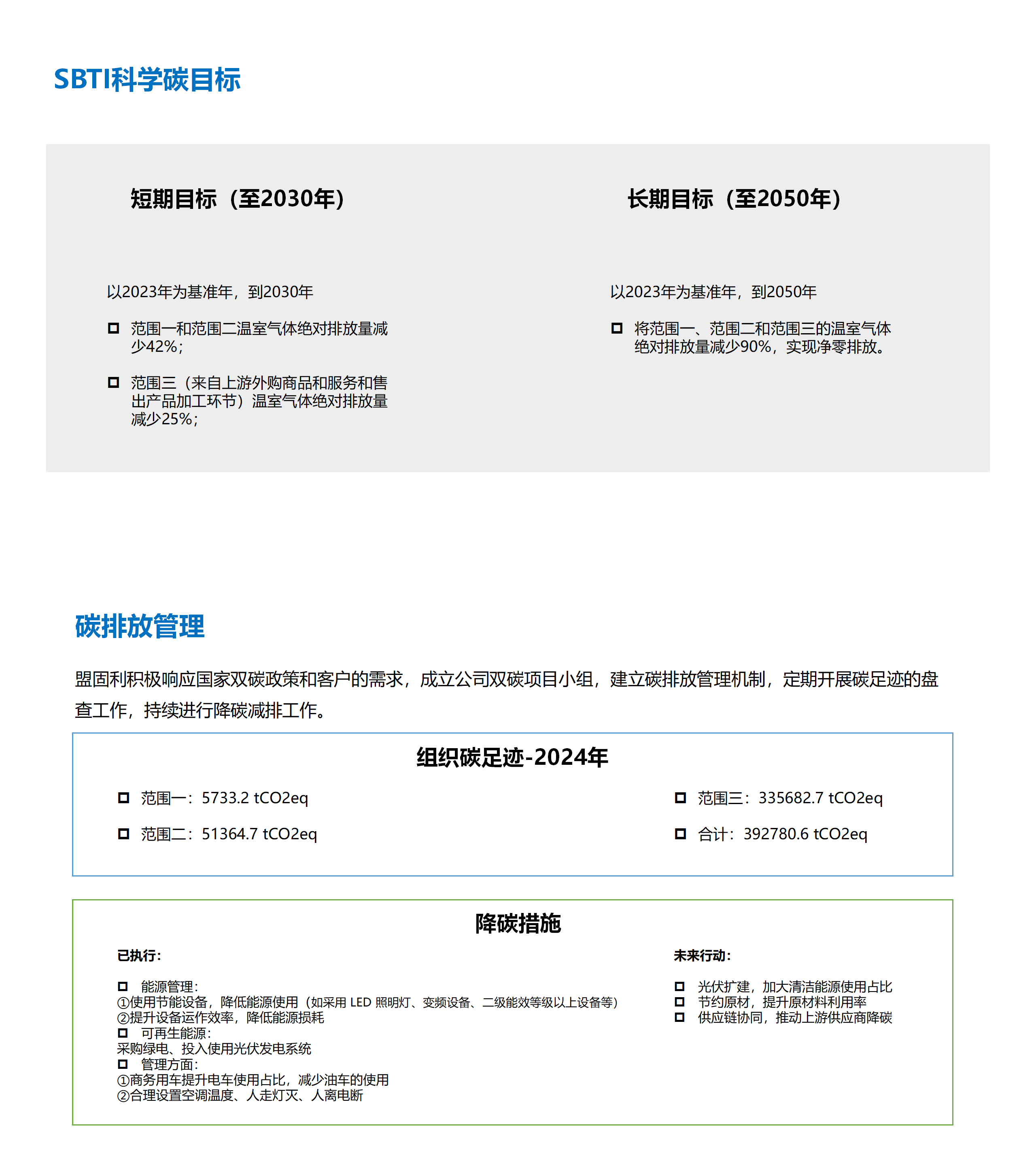 2024年度碳排放信息披露内容_01.png