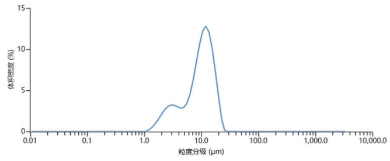6a7f93b4-e32c-4ee0-b521-599628c3ed33.png